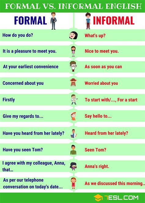 How to Say “Matutulog na Ako” in English: Formal and Informal .
